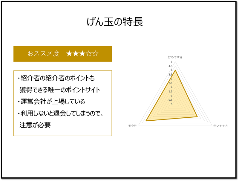 Gendama Jp Alternatives Competitors Sites Like Gendama Jp Similarweb