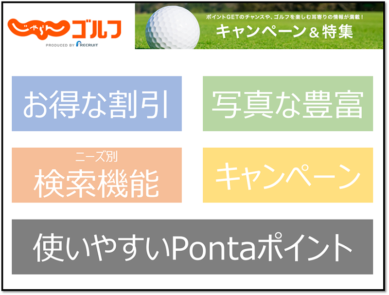 じゃらんゴルフは このポイントサイトで決まり 年4月 ポイントサイトのトリセツ 取扱説明書 じゃらんゴルフは このポイントサイトで決まり 年4月 ポイントサイトのトリセツ 取扱説明書